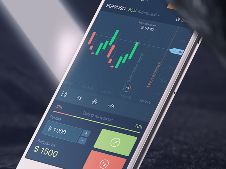 Binarium Last ned app