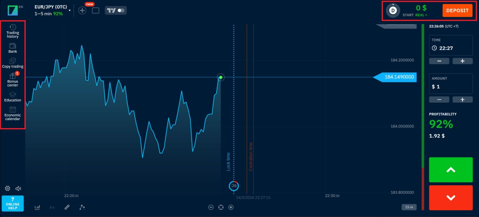 Tutoriel de connexion Binarium 2026 : Comment se connecter et résoudre les problèmes de connexion