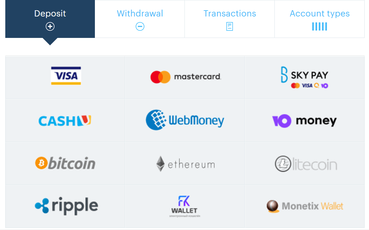 Binarium Sign Up and Deposit: Funding Your Account Explained