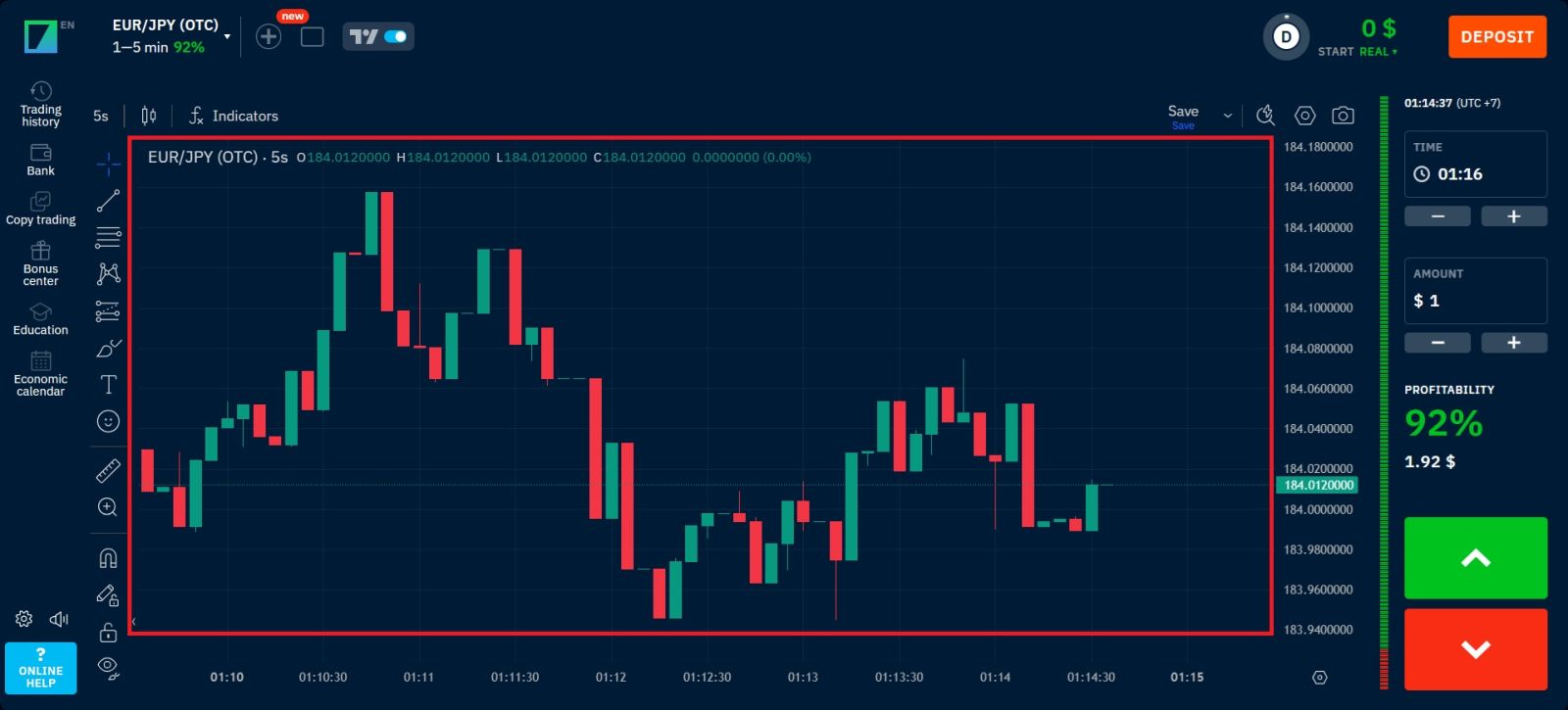 Binarium Strategy Guide 2026: Pinakamahusay na Istratehiya sa Trading para sa Mga Bagong Trader