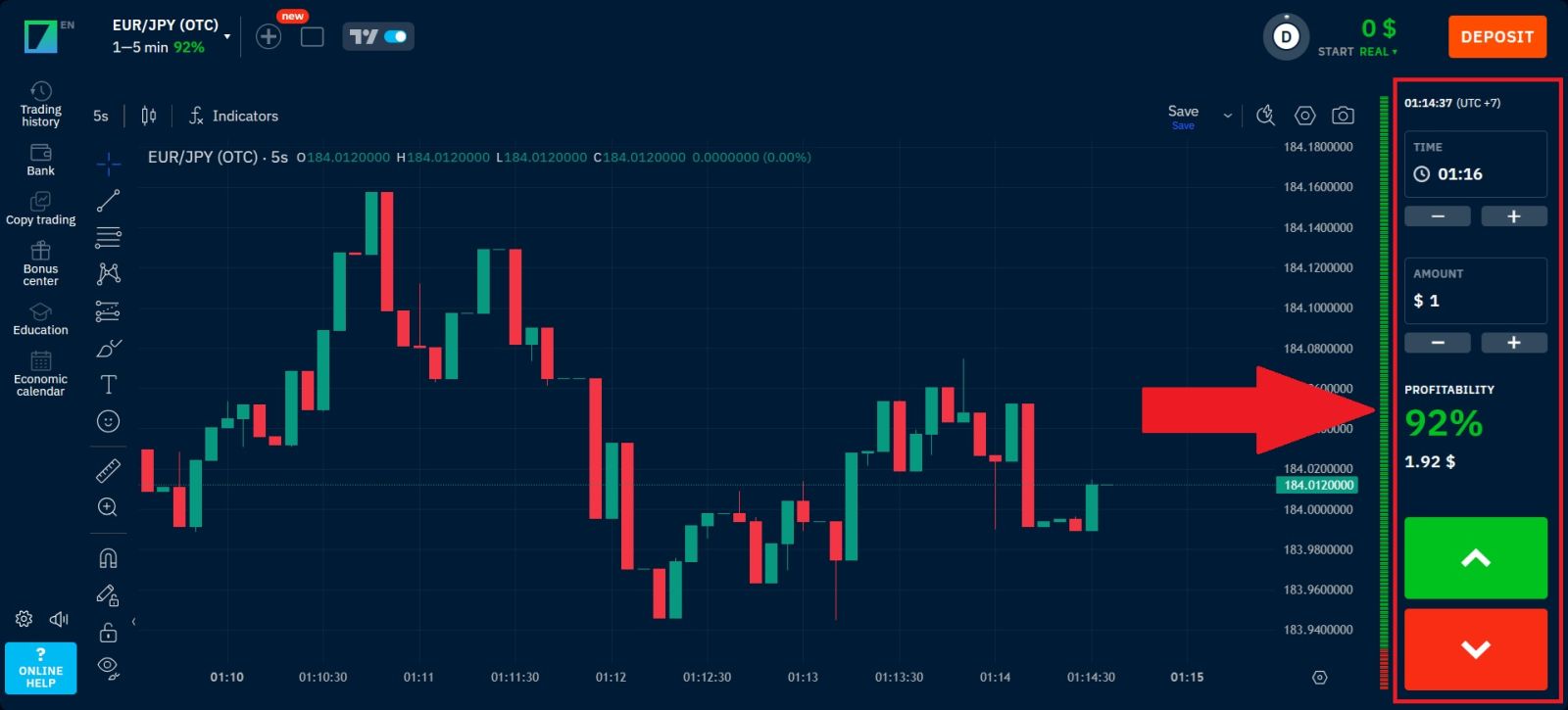 Binarium Strategy Guide 2026: Pinakamahusay na Istratehiya sa Trading para sa Mga Bagong Trader