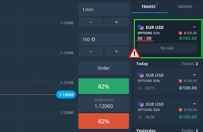 How to Begin with Digital Financial Derivatives on Binarium How to Begin with Digital Financial Derivatives on Binarium