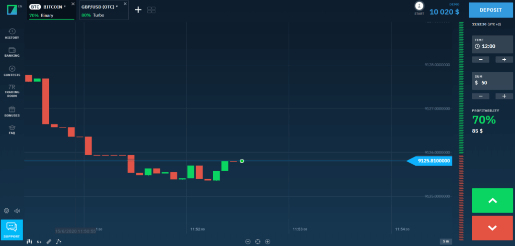 Jinsi ya kuingia na kuanza biashara chaguzi za binary huko Binarium Jinsi ya kuingia na kuanza biashara chaguzi za binary huko Binarium