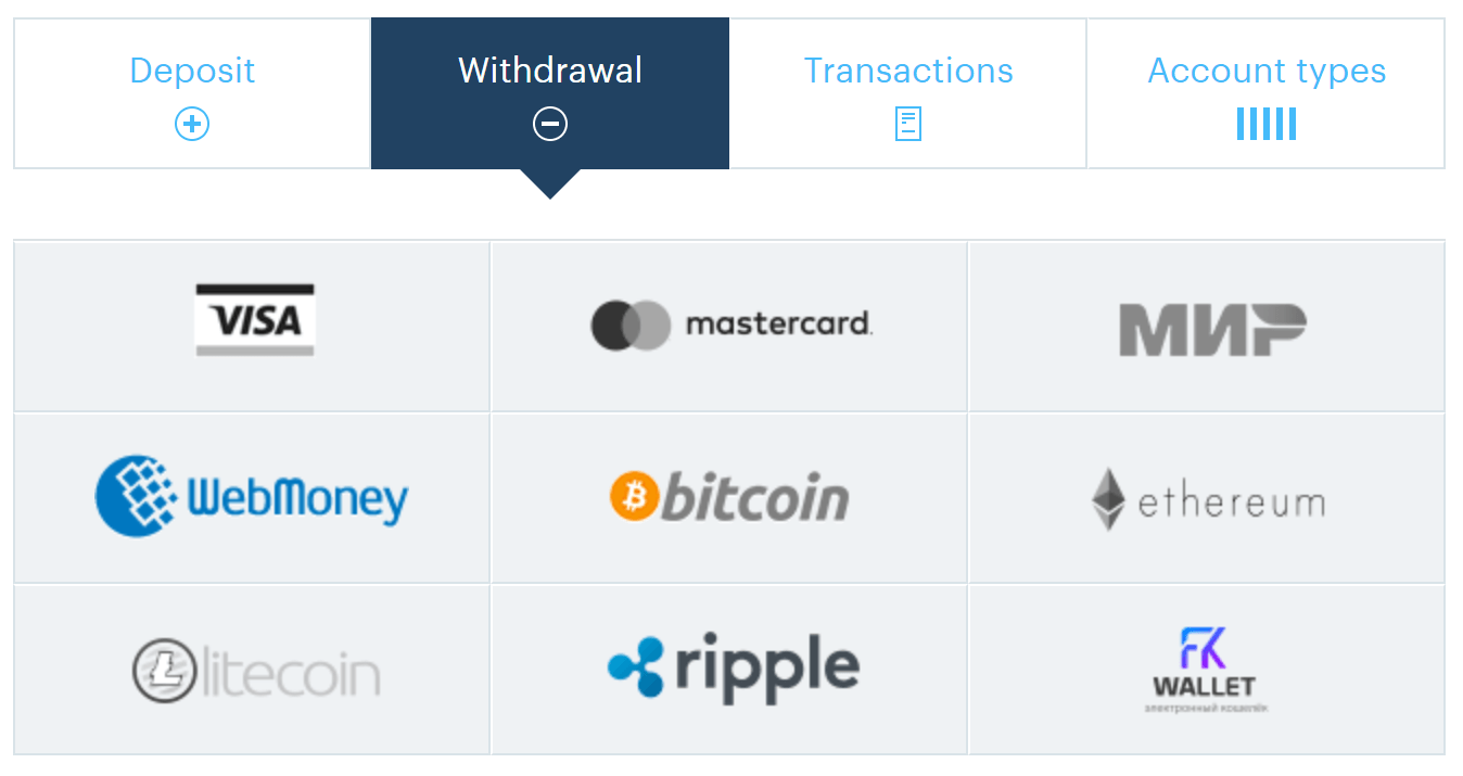 How to Withdraw Money from Binarium How to Withdraw Money from Binarium